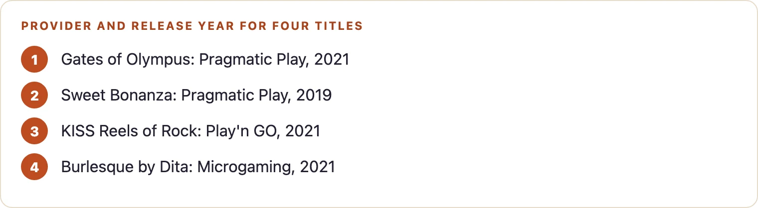 Release facts for four slots used as a cross-check on code pages