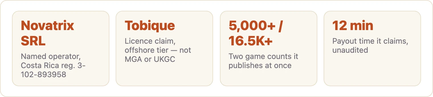 Four key facts about OzzyBet operator licence game counts payout