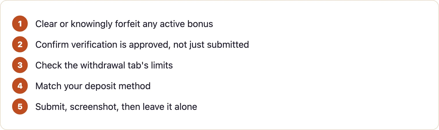 Five steps to request a withdrawal from OzzyBet